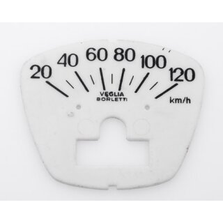 Speedometer face DL/GP (-120kph)