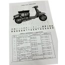Owners manual 200 DL (ital.)