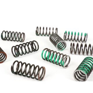 Clutch spings "BGM PRO" Series 1-3/DL/GP yellow