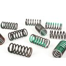Clutch spings "BGM PRO" Series 1-3/DL/GP yellow
