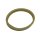 Speedometer gasket white Series 1-3/DL/GP