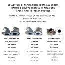 Chimera twin conversion kit 125-195cc, pistonported (small block)